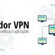 servidor-vpn-int